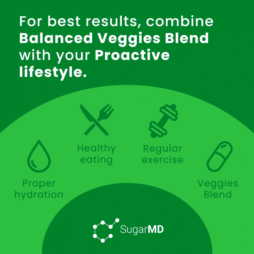 SugarMD Balanced Veggies Blend - 60 Capsules