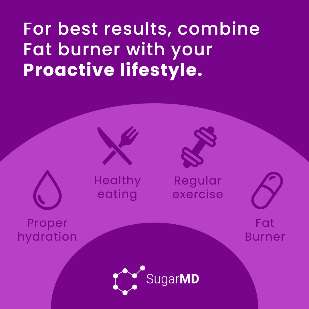 SugarMD Weight Loss Formula Fat Burner NEW FORMULA - 120 Capsules