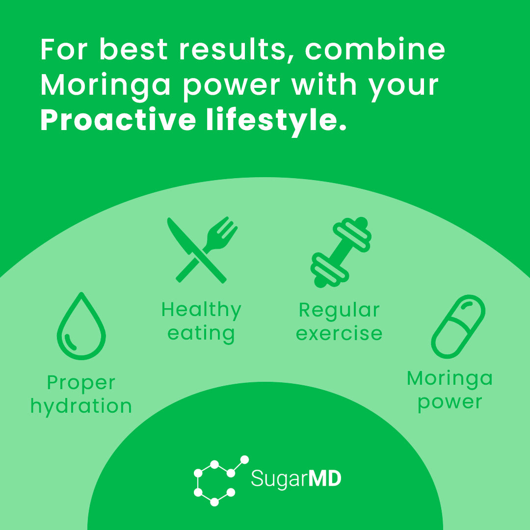 SugarMD Moringa Power 1200 MG - 90 Capsules